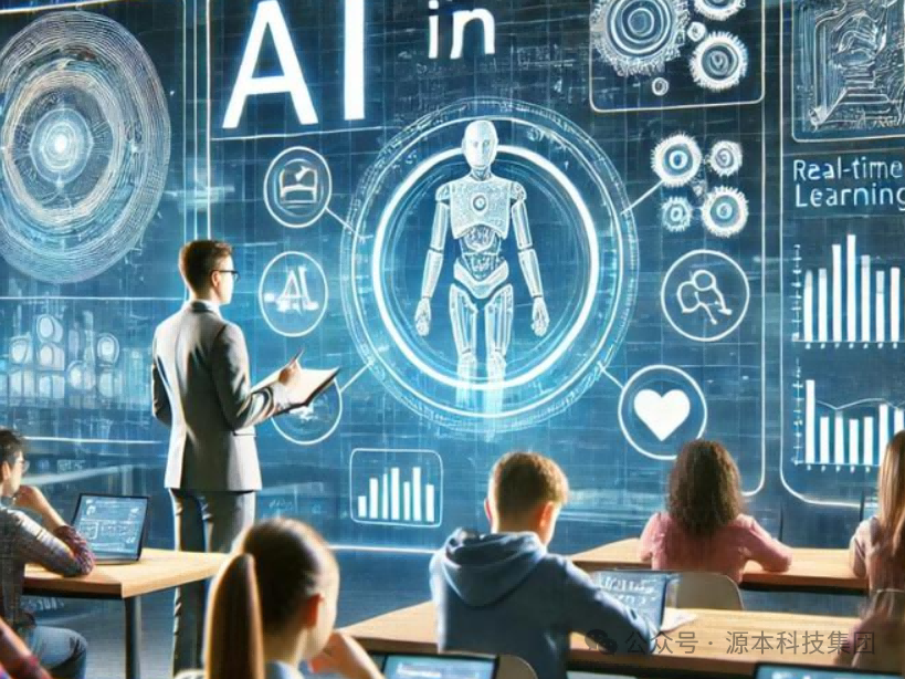 艾弗森贝博ballbet官网科技-本科生掌握大数据、云原生、AI-竞赛保研求职的“超车秘籍”来了！